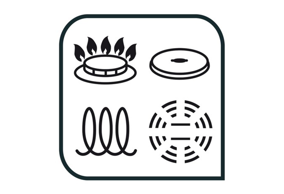 Απεικονίζεται picto με εικονίδια από τύπους εστιών.